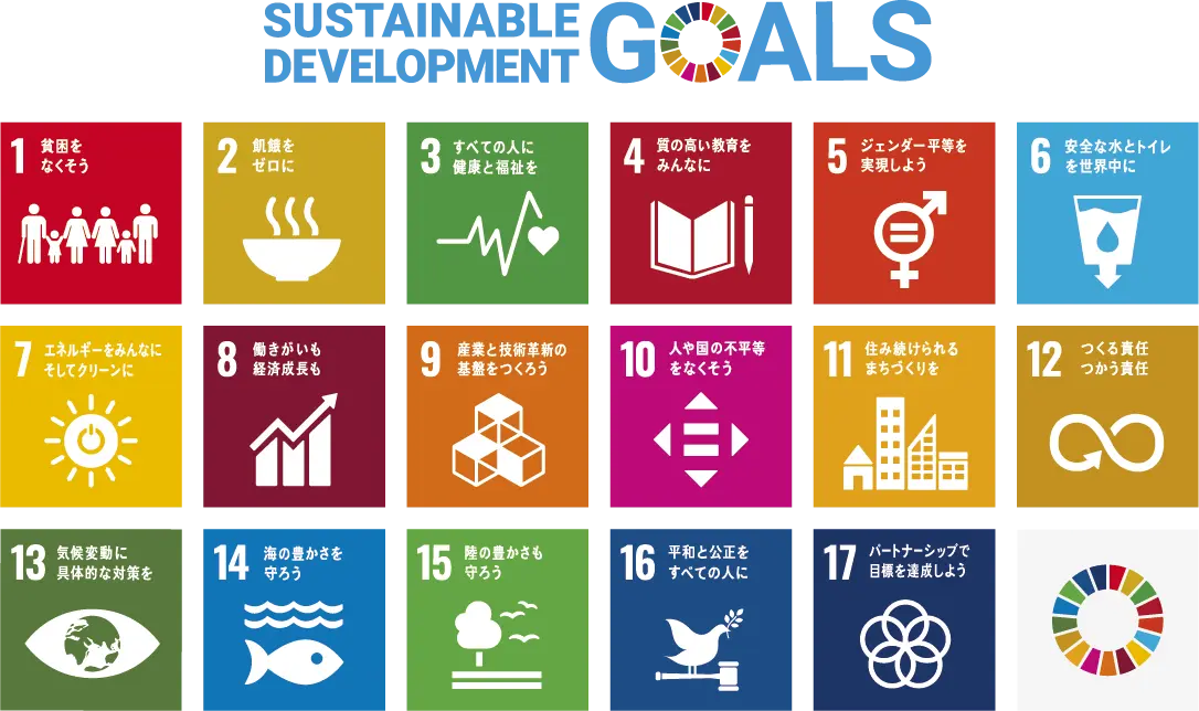 当社の重点目標 SDGs
