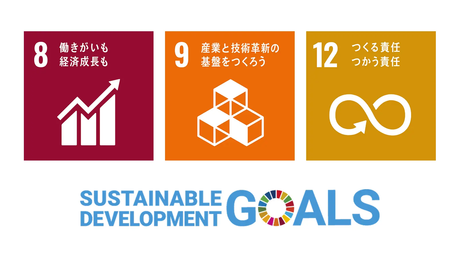 当社の重点目標 SDGs